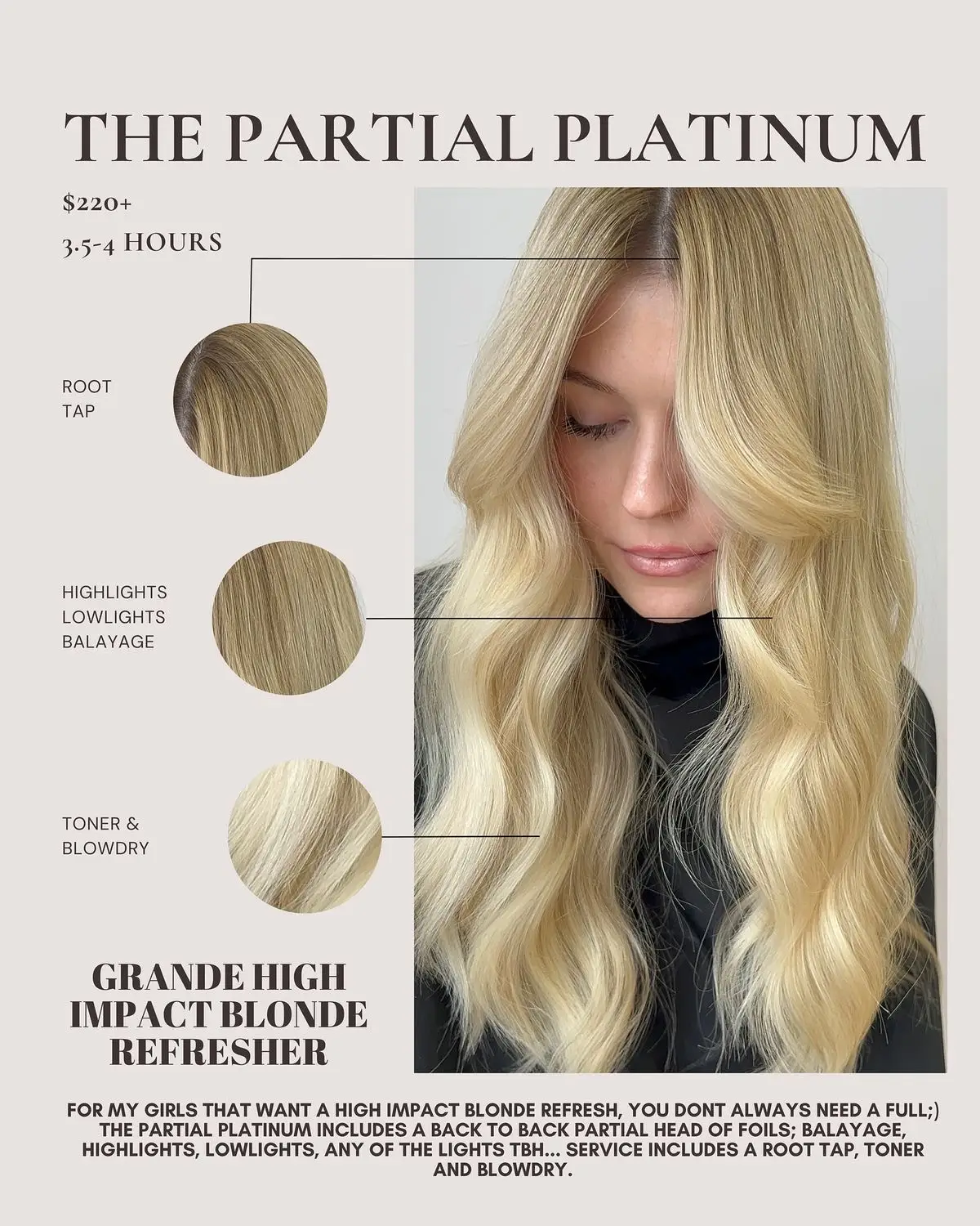 The Partial Platinum